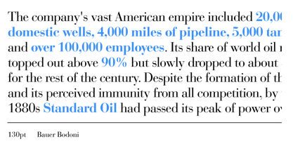 Bauer Bodoni Font Poster 3